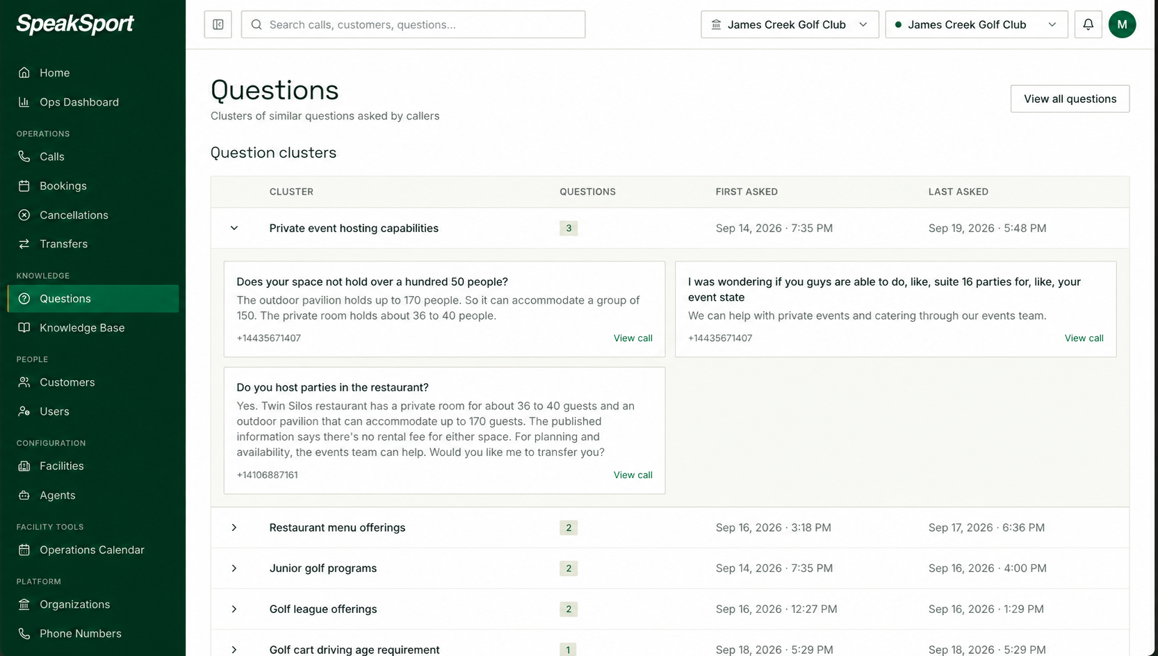 SpeakSport question clusters showing what callers are asking, grouped by topic